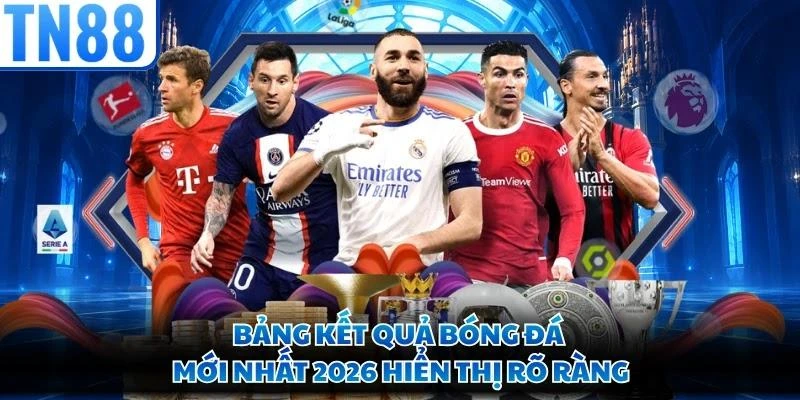 Bảng kết quả bóng đá mới nhất 2026 hiển thị rõ ràng